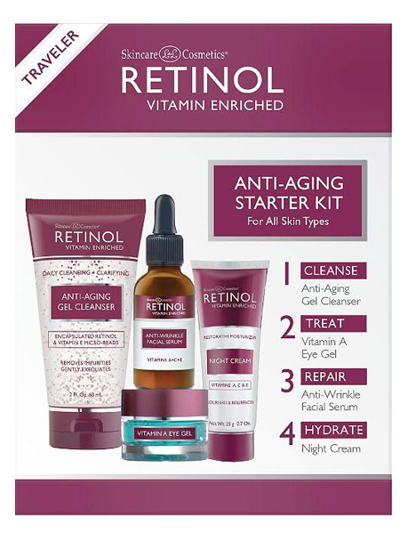 RETINOL Anti-Aging Starter Kit - ADDROS.COM